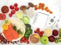 Frukt, grönsaker, fisk och kyckling för en diet gi. Blodsockermätare och lista över livsmedel med lågt glykemiskt index.