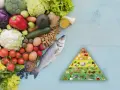 En hälsosam kostpyramid visar en mängd färska grönsaker, frukt, fisk och ägg. Potatis är en del av en antiinflammatorisk kost.