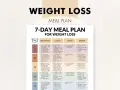 Kostschema gå ner i vikt kvinna: 7-dagars måltidsplan med frukost, lunch, mellanmål och middag.