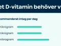 Tabell visar rekommenderat dagligt intag av D-vitamin för olika åldrar. Fakta om vitaminer.