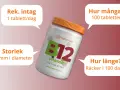 Flaska med B12-vitamin. Rekommenderat intag är 1 tablett/dag, vilket ger svar på hur mycket b12 per dag. 100 tabletter räcker i 100 dagar.