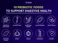 10 prebiotika mat för maghälsan: kronärtskocka, cikoriarot, maskrosgrönt, kakaopulver, betaglukan, resistent stärkelse, vitlök, lök, sparris, baljväxter.