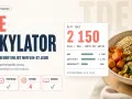 TDEE-kalkylator visar ett dagligt kaloriintag på 2150 kcal för måttligt aktiv. En hälsosam måltid med grönsaker och quinoa.
