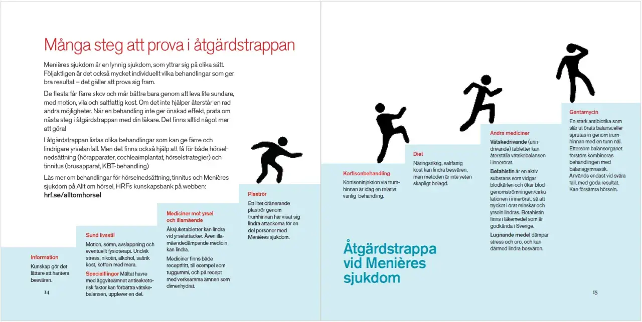 Åtgärder vid Menières sjukdom: livsstil, mediciner, plaströr, kortison, diet, andra mediciner och Gentamycin.