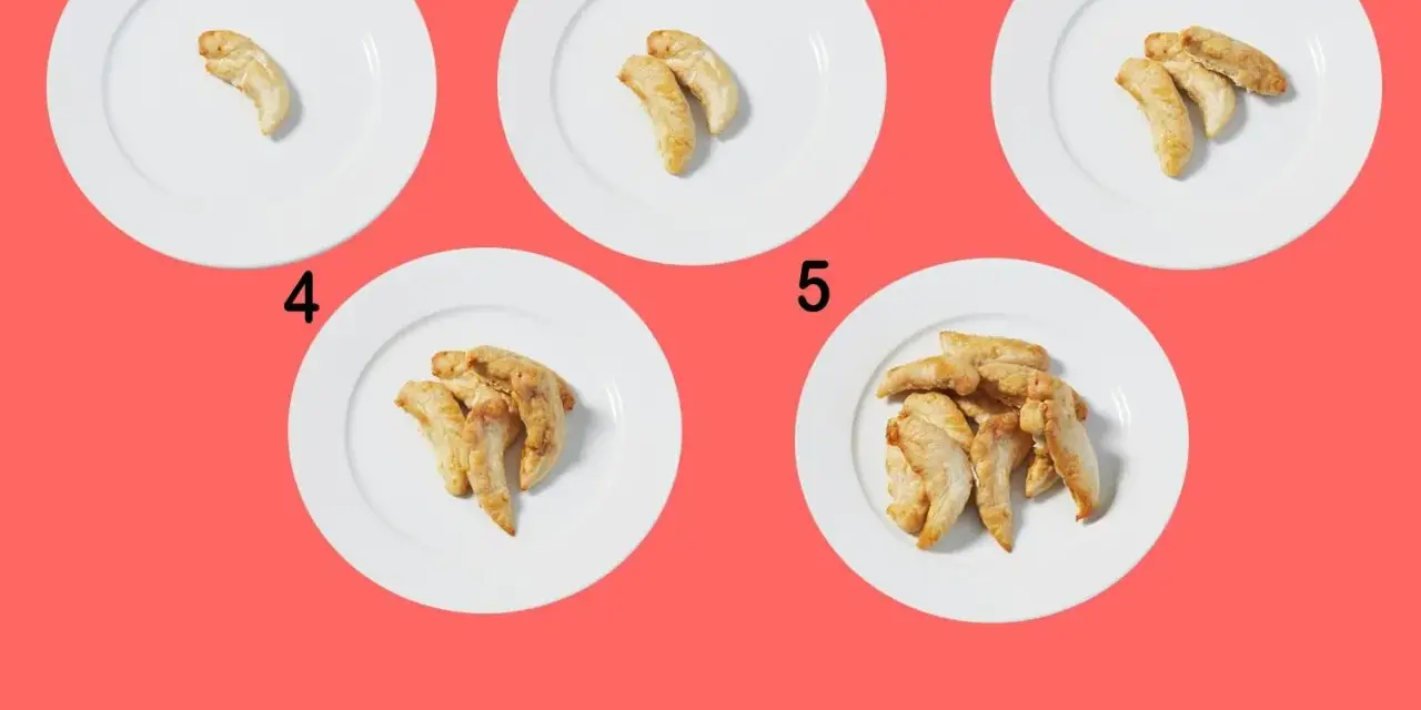 Fem tallrikar med ökande mängd kycklingbitar, från en till flera. En visuell guide för att förstå kyckling kalorier i olika portionsstorlekar.