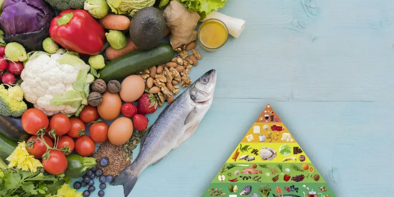 En hälsosam kostpyramid visar en mängd färska grönsaker, frukt, fisk och ägg. Potatis är en del av en antiinflammatorisk kost.