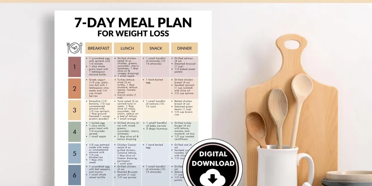 7-dagars kostschema viktminskning man. Innehåller frukost, lunch, mellanmål och middag för varje dag.