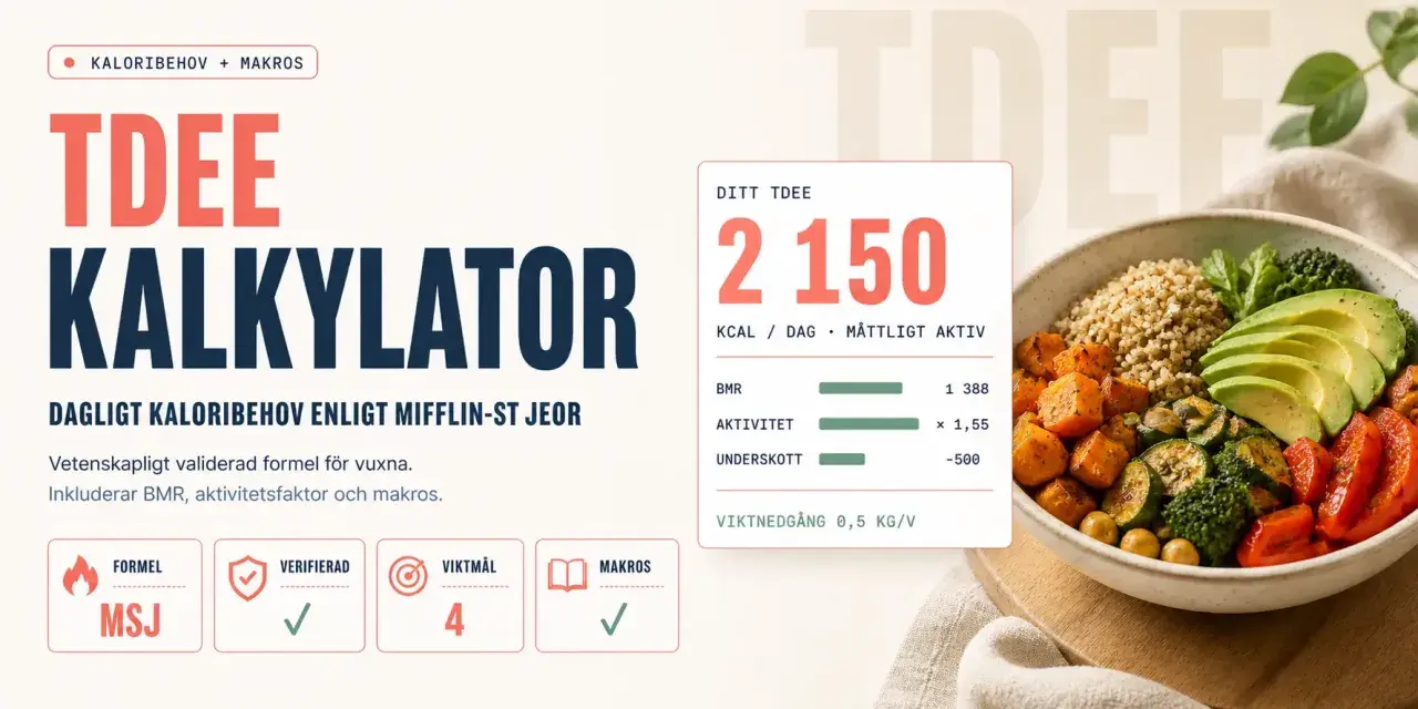 TDEE-kalkylator visar ett dagligt kaloriintag på 2150 kcal för måttligt aktiv. En hälsosam måltid med grönsaker och quinoa.