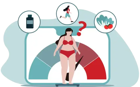 Illustration visar en person på en våg, med ikoner för kosttillskott, löpning och grönsaker. Frågetecken antyder funderingar kring lchf viktnedgång per vecka.