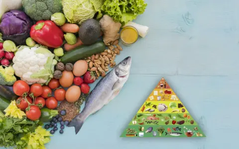 En hälsosam kostpyramid visar en mängd färska grönsaker, frukt, fisk och ägg. Potatis är en del av en antiinflammatorisk kost.