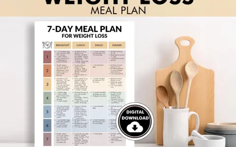 7-dagars kostschema viktminskning man. Innehåller frukost, lunch, mellanmål och middag för varje dag.