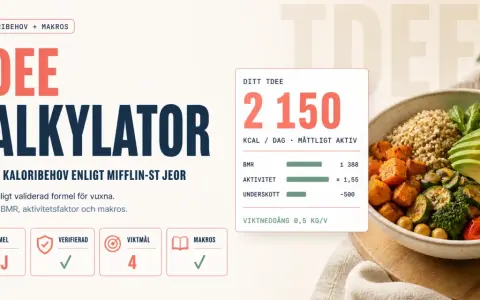 TDEE-kalkylator visar ett dagligt kaloriintag på 2150 kcal för måttligt aktiv. En hälsosam måltid med grönsaker och quinoa.