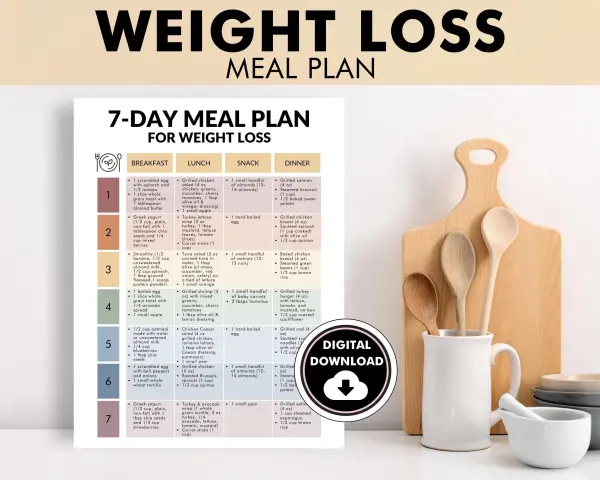 7-dagars kostschema viktminskning man. Innehåller frukost, lunch, mellanmål och middag för varje dag.