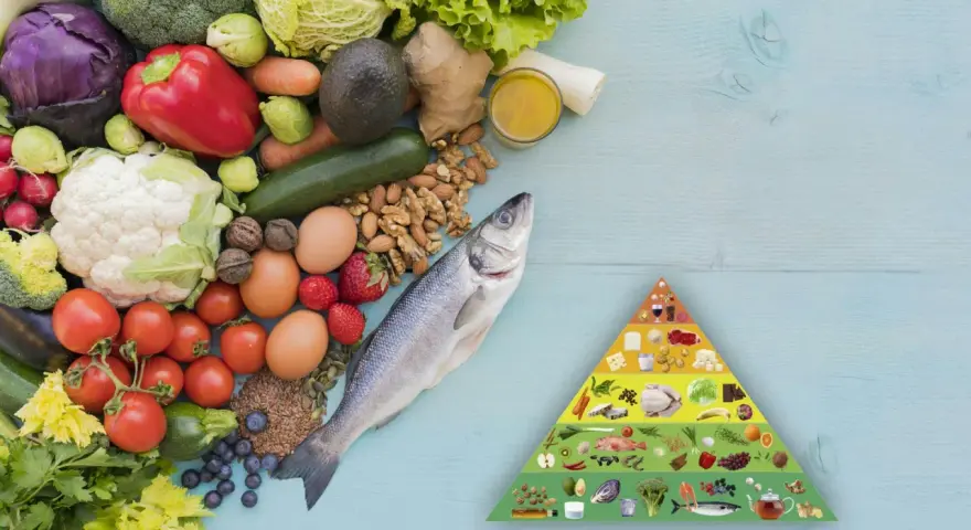 En hälsosam kostpyramid visar en mängd färska grönsaker, frukt, fisk och ägg. Potatis är en del av en antiinflammatorisk kost.