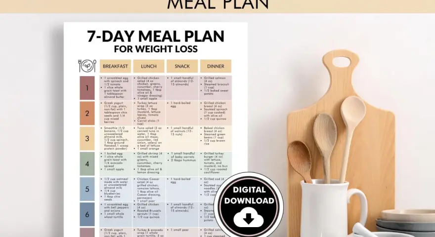 7-dagars kostschema viktminskning man. Innehåller frukost, lunch, mellanmål och middag för varje dag.