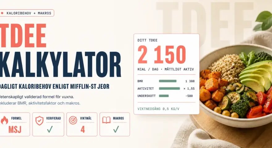 TDEE-kalkylator visar ett dagligt kaloriintag på 2150 kcal för måttligt aktiv. En hälsosam måltid med grönsaker och quinoa.