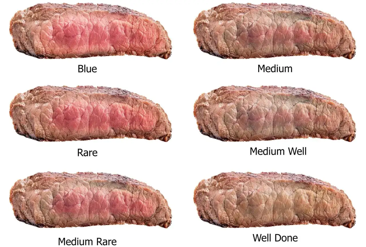 Olika stekgrader av entrecote, fr&aring;n rare till well done. Perfekt f&ouml;r den som &auml;r gravid och vill veta hur k&ouml;ttet ska vara.